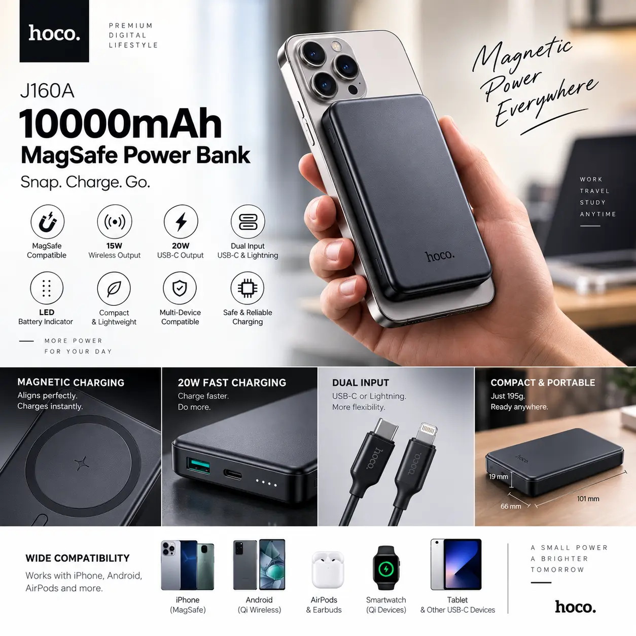 Hoco J160A 10000mAh MagSafe Power Bank - Image 2
