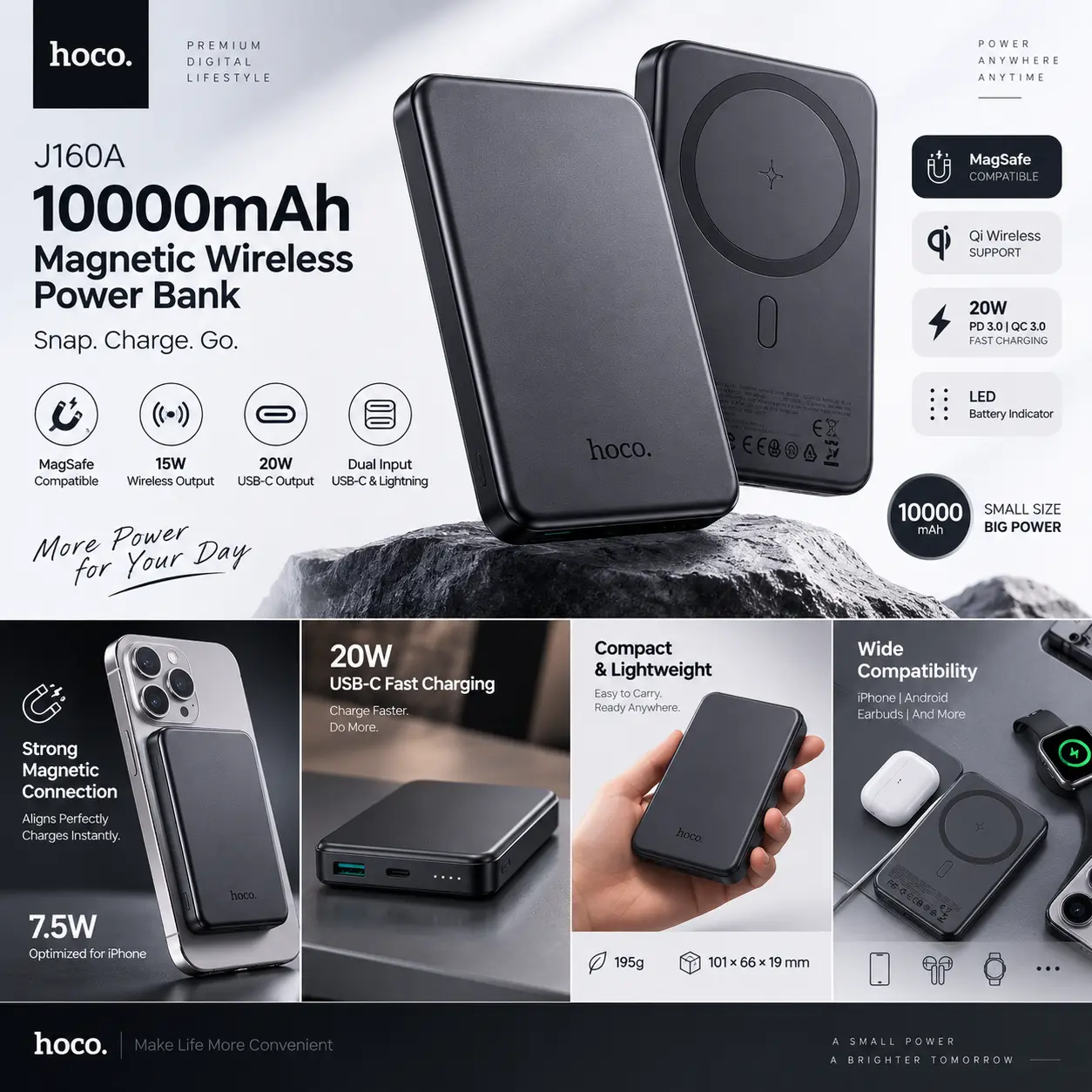 Hoco J160A 10000mAh MagSafe Power Bank